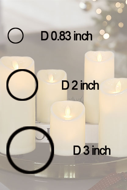 4. Size